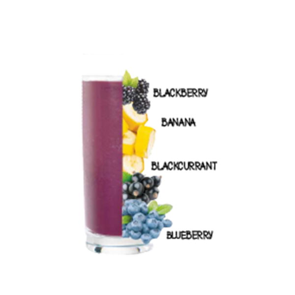 Melbourne Smoothie Supplier